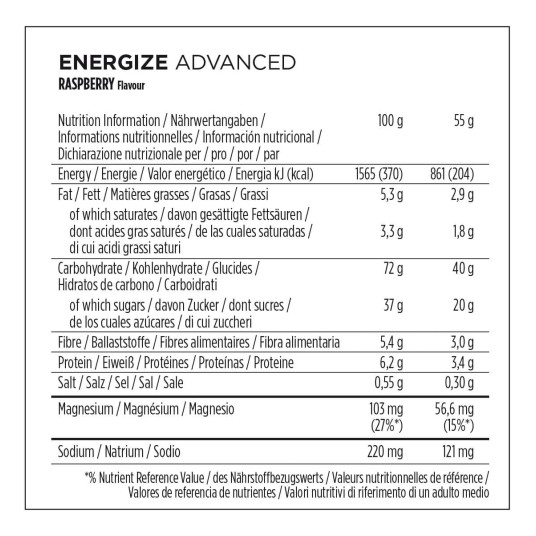 PB Energize Adv. 15X55G Raspberry -zdjęcie numer 2