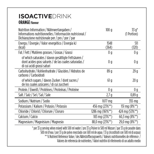 PB ISOACTIVE (1320g) Orange -zdjęcie numer 2