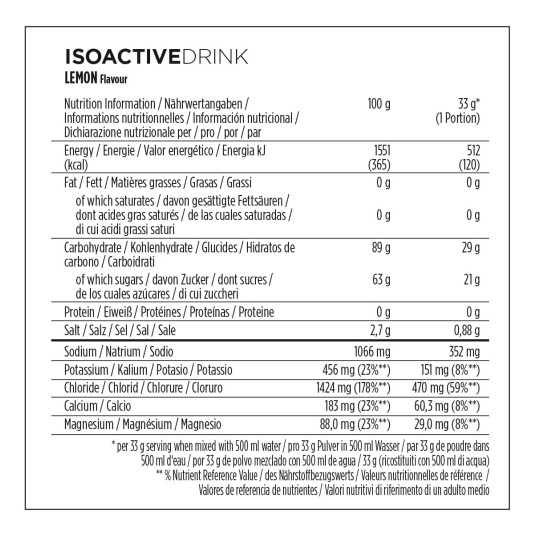 PB ISOACTIVE (600g) Lemon -zdjęcie numer 2