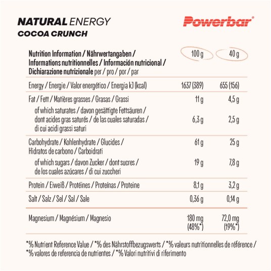 PB NE 18X40g CACAO CRUNCH -zdjęcie numer 2