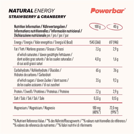 PB NE 18X40g Strawberry CRANBERRY -zdjęcie numer 2