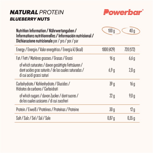 PB NP 18X40g BLUEBERRY NUTS -zdjęcie numer 2