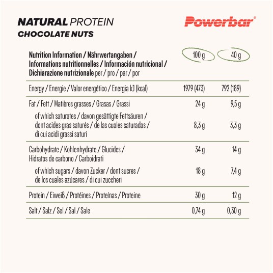 PB NP 18X40g CHOCLATE NUTS -zdjęcie numer 2