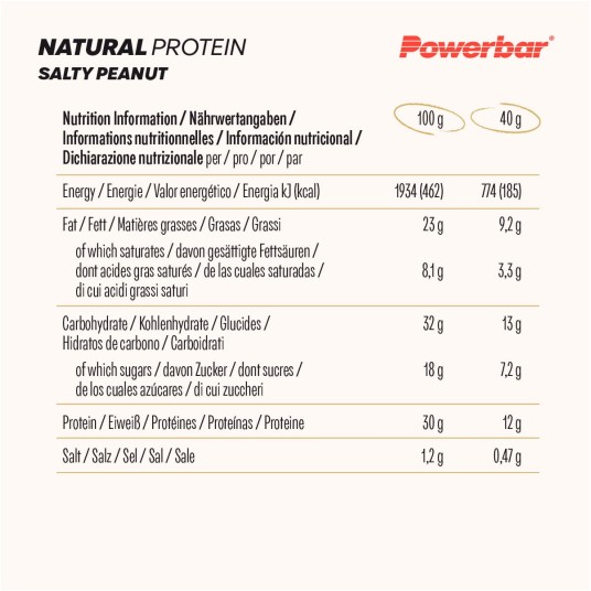 PB NP 18X40g SALTY PEANUT CRUNCH -zdjęcie numer 2
