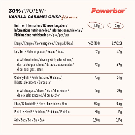 PB Protein+ 30% 15X55g CARAMEL-Vanilla-CRISP -zdjęcie numer 2