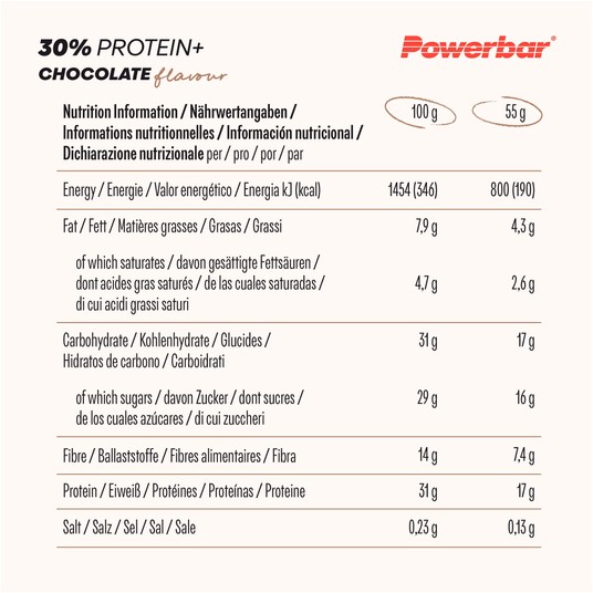 PB Protein+ 30% 15X55g CHOCLATE -zdjęcie numer 2