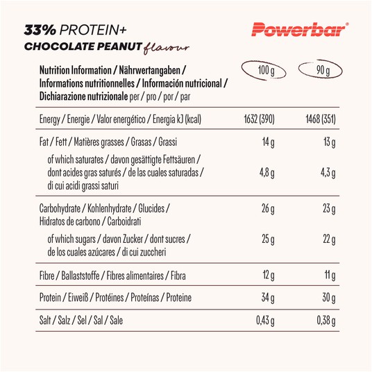 PB Protein+ 33% 10X90G CHOCLATE-PEANUT -zdjęcie numer 2