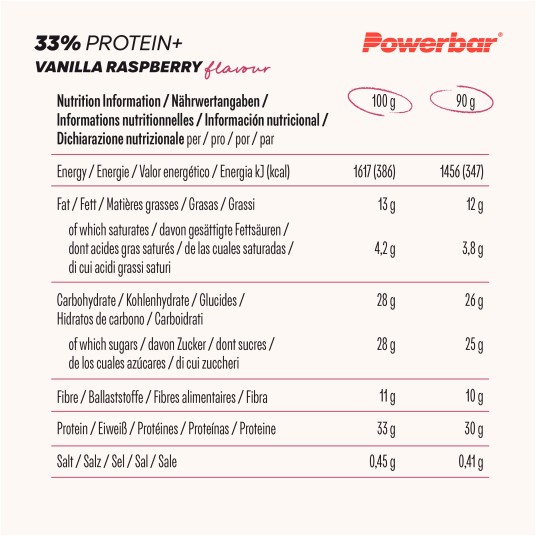 PB Protein+ 33% 10X90G Vanilla-Raspberry -zdjęcie numer 2